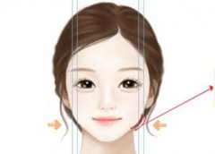 抽脂填充價(jià)格是多少？