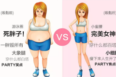 鄭州美萊整形醫(yī)院吸脂塑形效果好嗎？